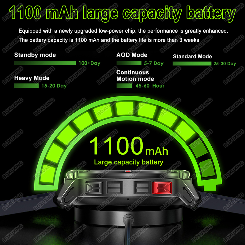Nuovo T-Rex3 Ultra 1100mAh Bat - Compass Lensatic recensione e prezzo