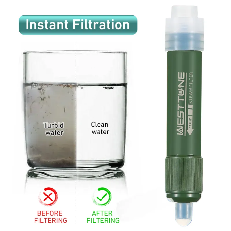 Mini filtro per esterni Set di - Water Purification Straw recensione e prezzo