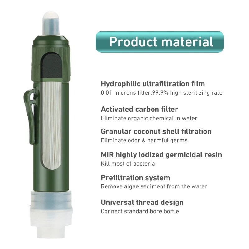 Mini filtro per esterni Set di - Water Purification Straw recensione e prezzo